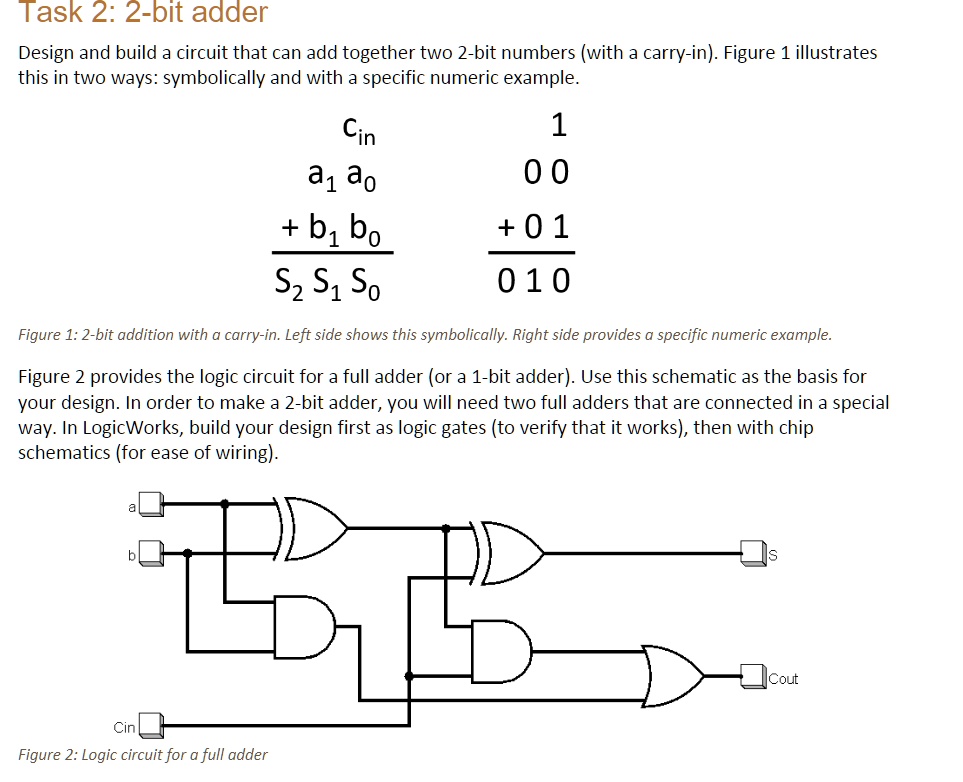 SOLVED: Describe and illustrate your design process. Place special ...