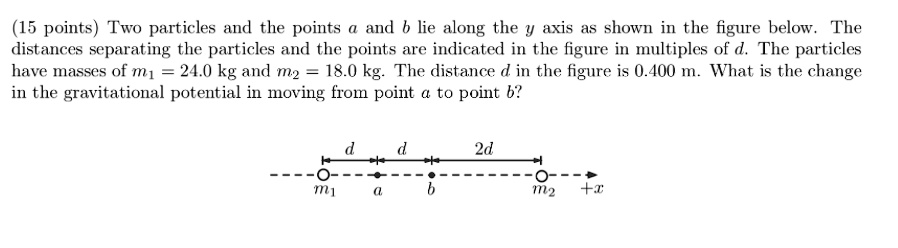 SOLVED:(15 points) Two particles and the points and b lie along the y ...