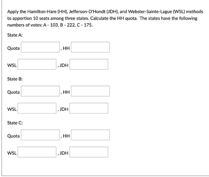 Apply the HamiltonHare (HH), JeffersonD'Hondt (JDH), and ster