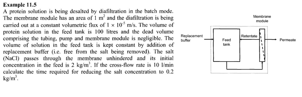 SOLVED: Example 11.5: A protein solution is being desalted by ...