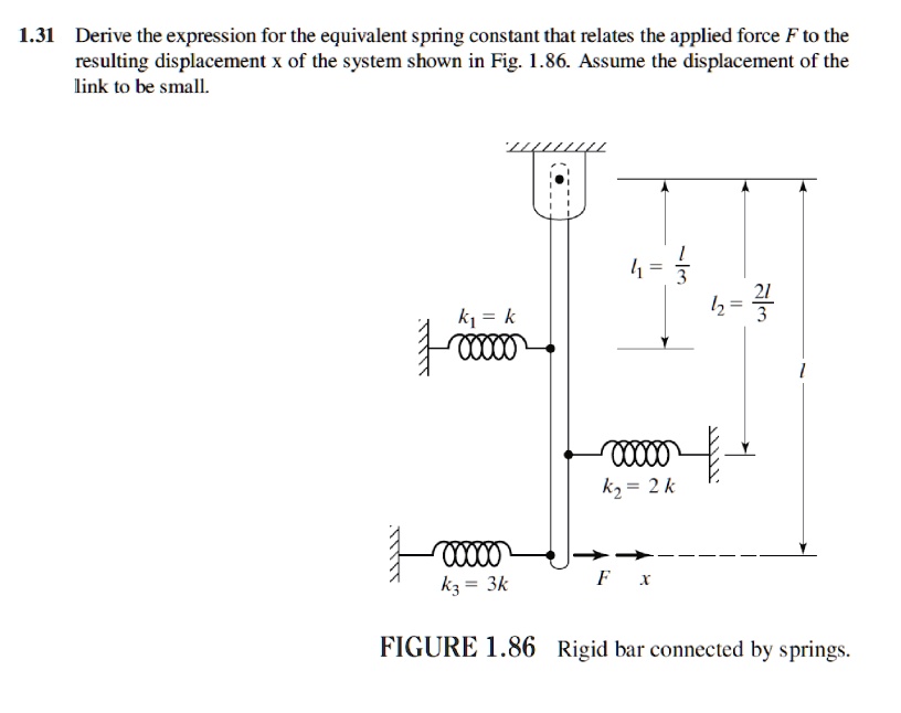 1.31 Derive the expression for the equivalent spring constant that