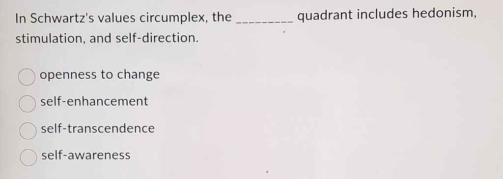 In Schwartz's values circumplex, the  quadrant includes hedonism, stimulation, and self-direction.

openness to change
self-enhancement
self-transcendence
self-awareness
