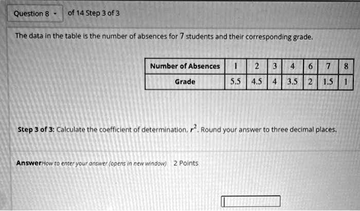 SOLVED: Question 8 - Step 3 Of 3 The Data In The Table Is The Number Of ...