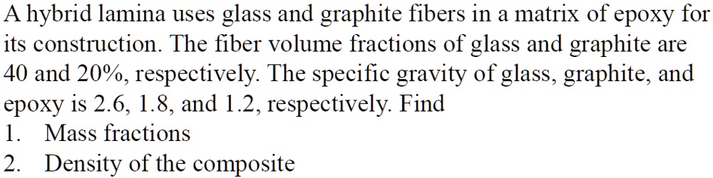 hybrid lamina uses glass and graphite fibers in a matrix of epoxy for ...