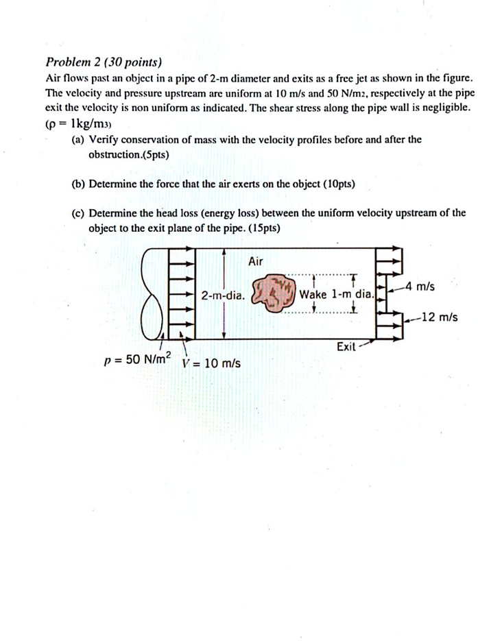 SOLVED: Problem 2 (30 points) Air flows past an object in a pipe of 2-m ...