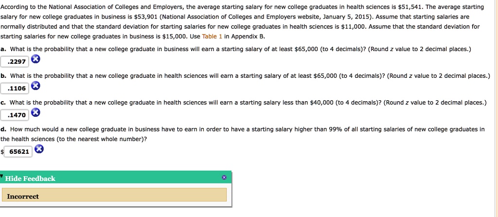 solved-according-to-the-national-association-of-colleges-and-employers