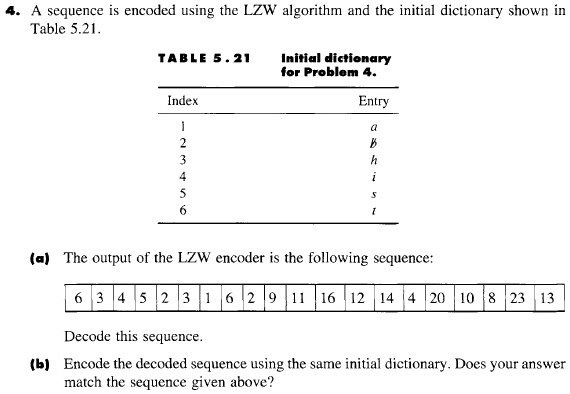 SOLVED: A sequence is encoded using the LZW algorithm and the initial ...