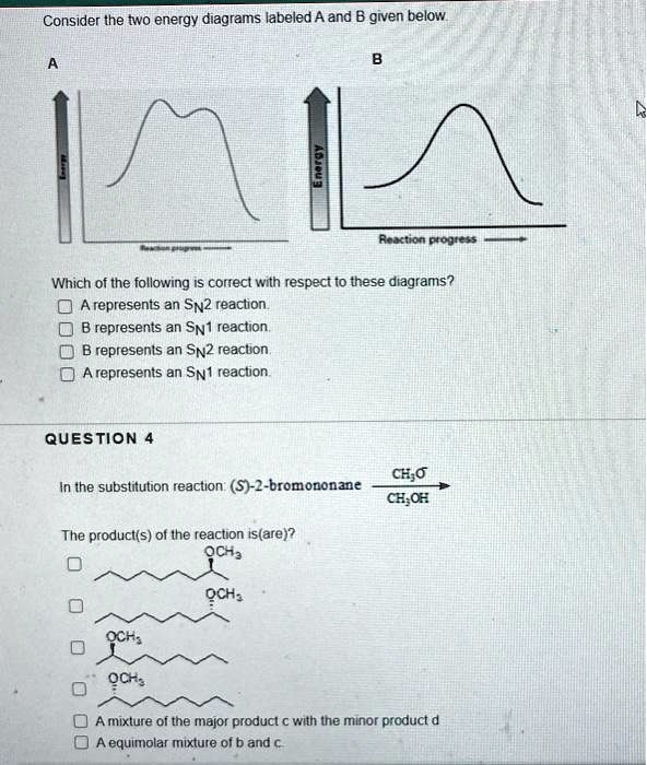 SOLVED: Consider The Two Energy Diagrams Labeled A And B Given Below ...