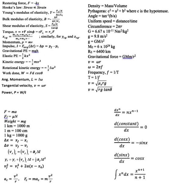 SOLVED Restoring force Hooke's law Stress Strain Young's modulus of