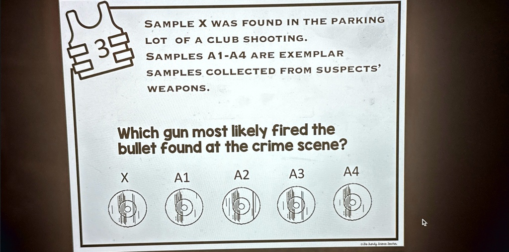 SAMPLE X WAS FOUND IN THE PARKING LOT OF A CLUB SHOOTING. SAMPLES A1-A4 ARE EXEMPLAR SAMPLES COLLECTED FROM SUSPECTS' WEAPONS.
Which gun most likely fired the bullet found at the crime scene?
X A1 A2 A3 A4