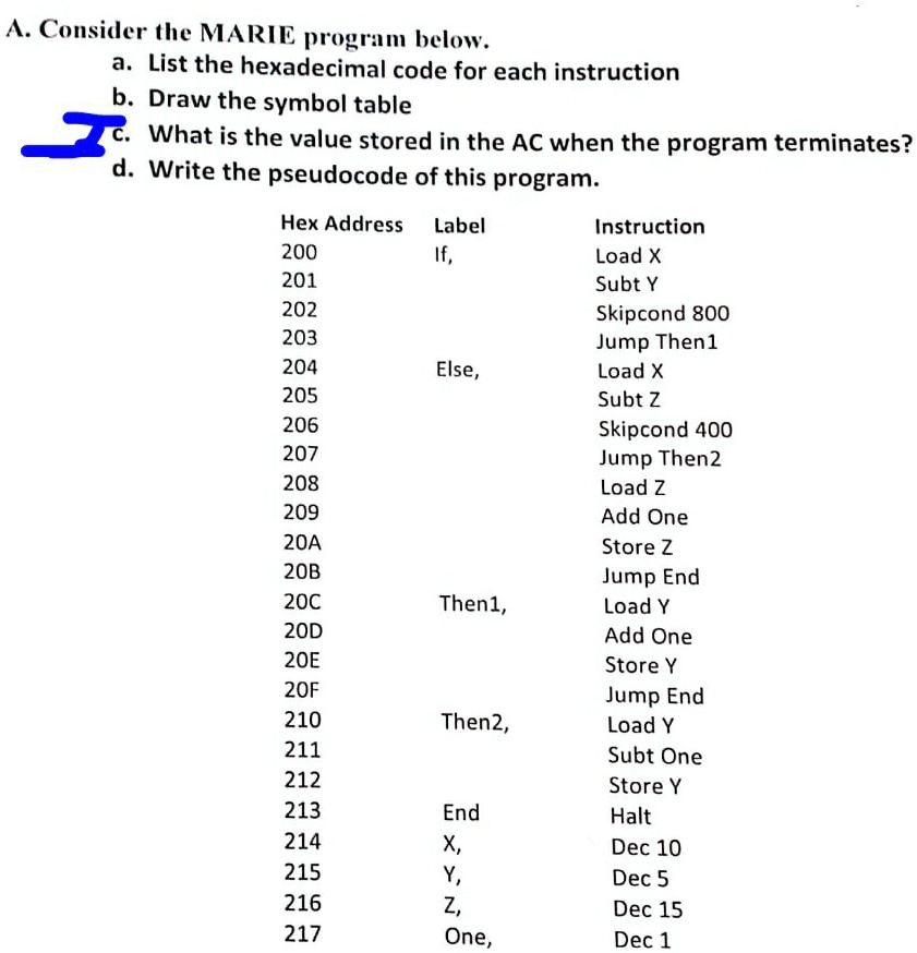 SOLVED: A.Consider the MARIE program below a. List the hexadecimal code ...
