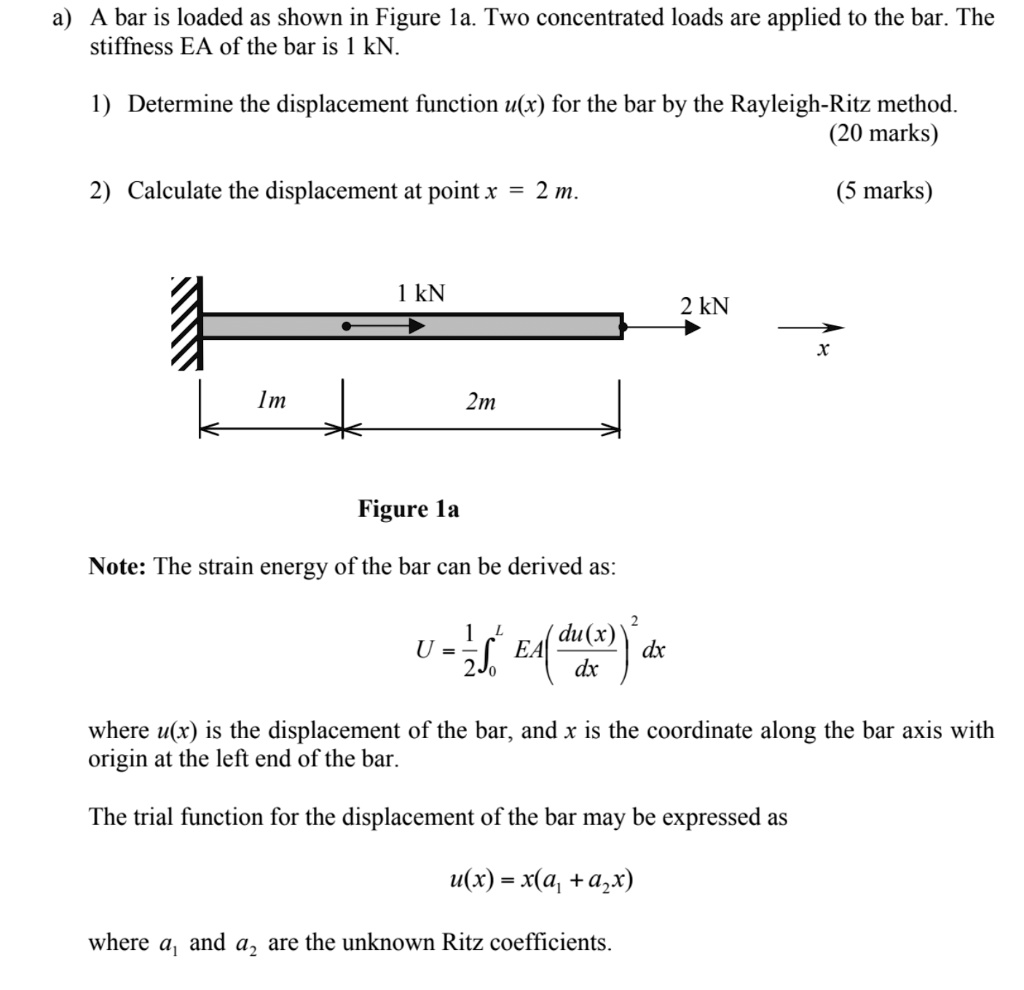 SOLVED: a) A bar is loaded as shown in Figure la. Two concentrated ...