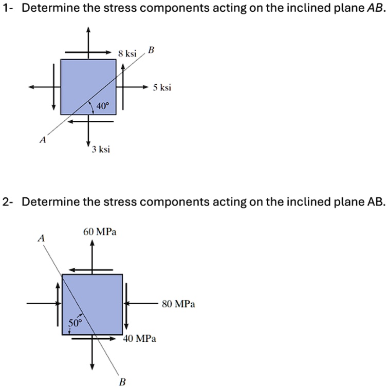 1 determine the stress components acting on the inclined plane ab 8 ksi b 5 ksi 40 a 3 ksi 2 determine the stress components acting on the inclined plane ab 60 mpa a 50 40 mpa b 80 mpa 65764