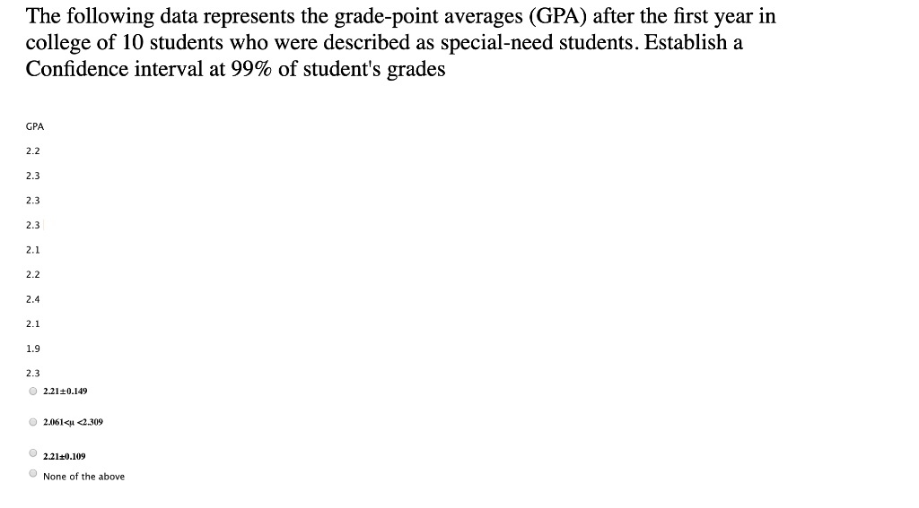 solved-the-following-data-represents-the-grade-point-averages-gpa