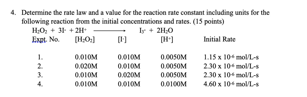 SOLVED: Determine the rate law and a value for the reaction rate ...