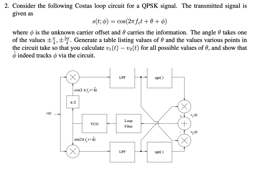 2 consider the following costas loop circuit for a qpsk signal the ...