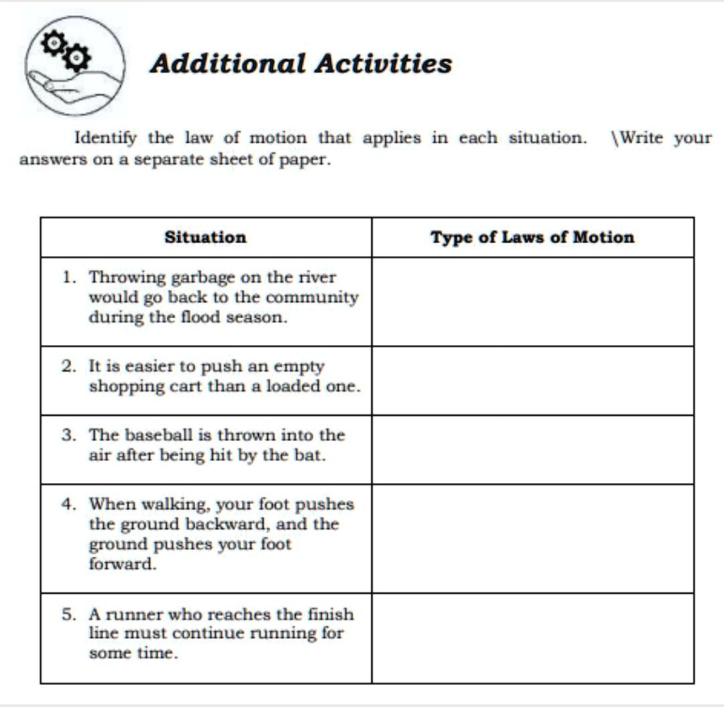 SOLVED: LAWS OF MOTION Additional Activities Identify the law of motion ...