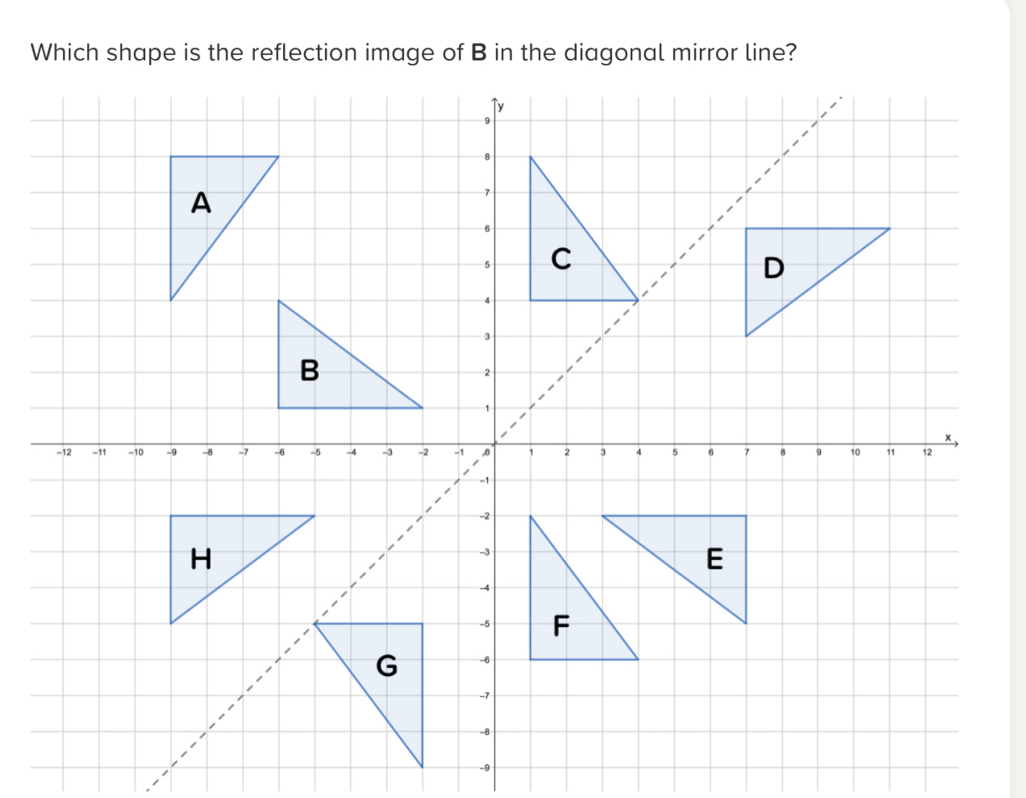 Which shape is the reflection image of 𝐁 in the diagonal mirror line?