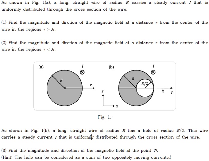 SOLVED Fig. 1(a) shows a long, straight wire of radius R that carries