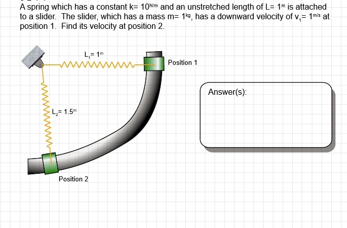 SOLVED: A spring which has a constant k = 10 N/m and an unstretched ...