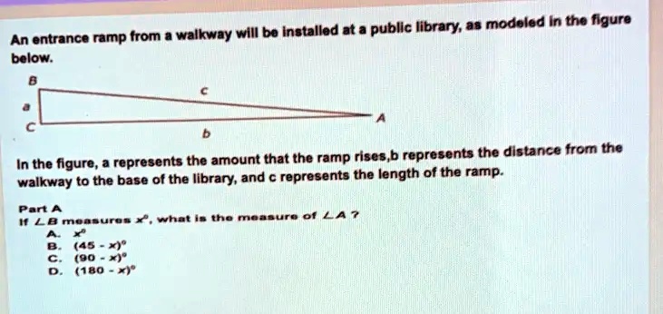 SOLVED: Will Be Inetalled At Public Library; A Modeled In The Figure An ...