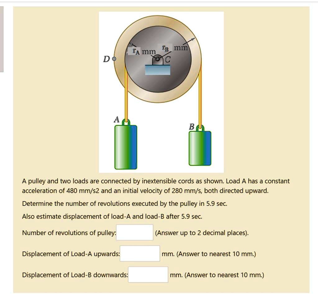 SOLVED: TA Do A pulley and two loads are connected by inextensible ...