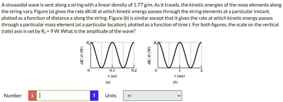 A sinusoidal wave is sent along a string with a linear density of 1.77 g/m. As it travels, the kinetic energies of the mass elements along the string vary. Figure (a) gives the rate dK/dt at which kinetic energy passes through the string elements at a particular instant, plotted as a function of distance x along the string. Figure (b) is similar except that it gives the rate at which kinetic energy passes through a particular mass element (at a particular location), plotted as a function of time t. For both figures, the scale on the vertical (rate) axis is set by Rs = 9 W. What is the amplitude of the wave?