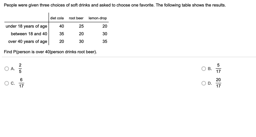 People were given three choices of soft drinks and asked to choose one favorite. The following table shows the results.

| | diet cola | root beer | lemon-drop |
|—|—|—|—|
| under 18 years of age | 40 | 25 | 20 |
| between 18 and 40 | 35 | 20 | 30 |
| over 40 years of age | 20 | 30 | 35 |

Find P(person is over 40|person drinks root beer).

A. 2/5
B. 5/17
C. 6/17
D. 20/17