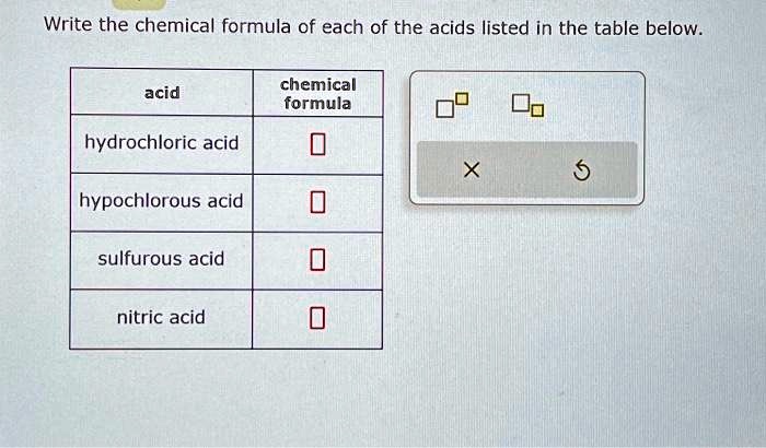 SOLVED: Write the chemical formula of each of the acids listed in the ...