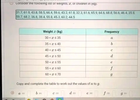 66.4 kg in outlet pounds