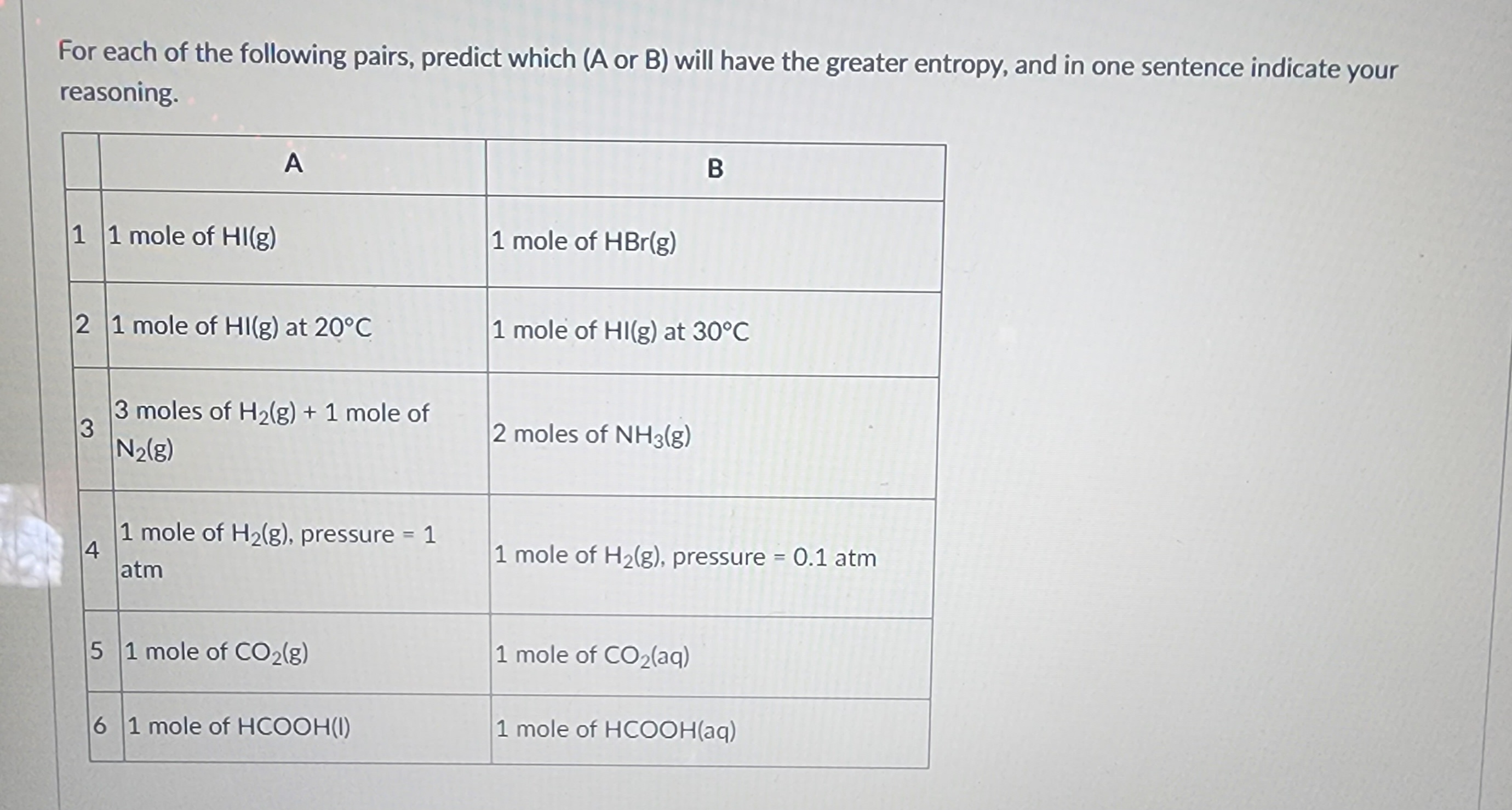 For each of the following pairs, predict which (A or B) will have the greater entropy, and in one sentence indicate your reasoning.

| | A | B |
|—|—|—|
| 1 | 1 mole of HI(g) | 1 mole of HBr(g) |
| 2 | 1 mole of HI(g) at 20°C | 1 mole of HI(g) at 30°C |
| 3 | 3 moles of H2(g) + 1 mole of N2(g) | 2 moles of NH3(g) |
| 4 | 1 mole of H2(g), pressure = 1 atm | 1 mole of H2(g), pressure = 0.1 atm |
| 5 | 1 mole of CO2(g) | 1 mole of CO2(aq) |
| 6 | 1 mole of HCOOH(l) | 1 mole of HCOOH(aq) |