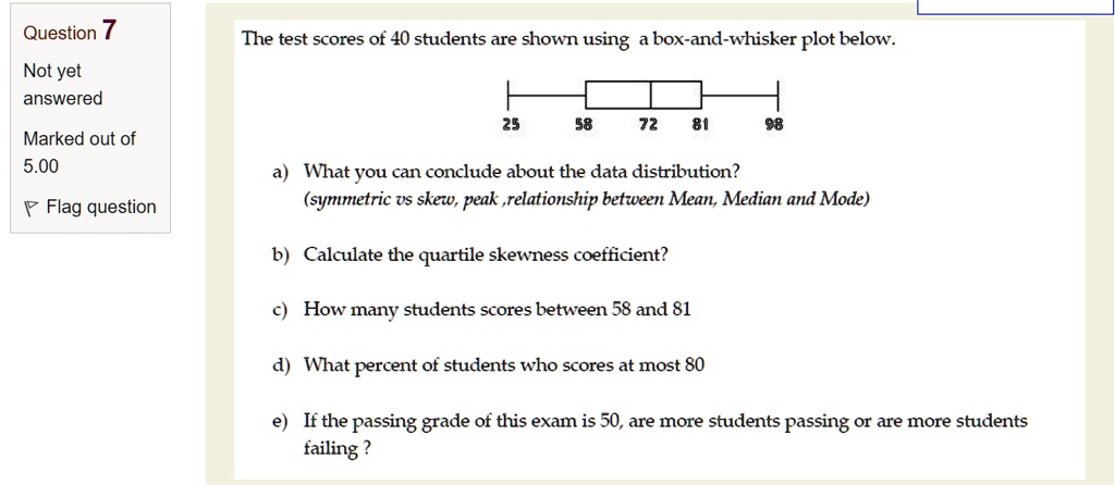 SOLVED: Question 7 The test scores of 40 students are shown using a box ...