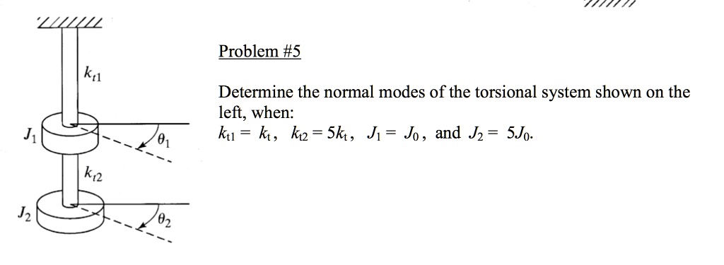 Problem #5 Determine the normal modes of the torsional system shown on ...