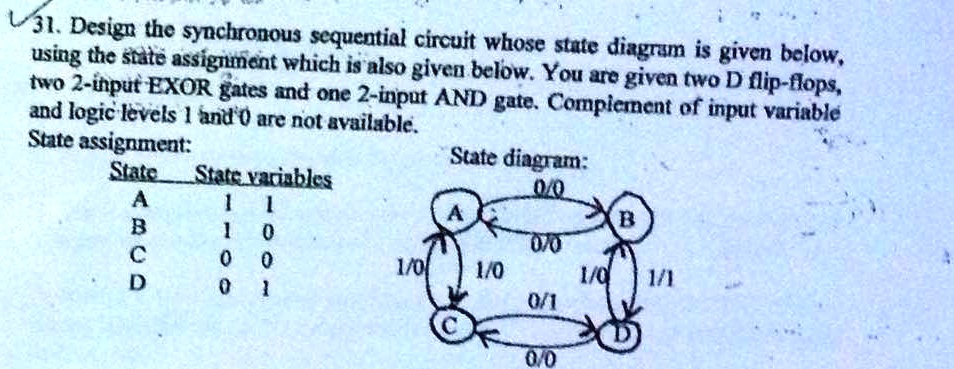 State Assignment 31. Design the synchronous sequential circuit whose state diagram is ...
