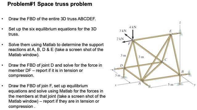 SOLVED: I only need free body diagrams of the entire truss drawn and ...