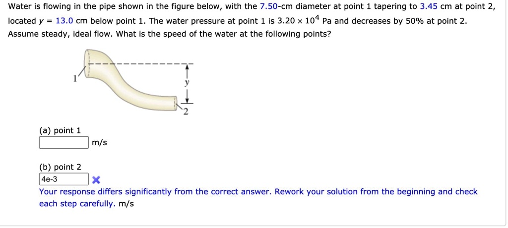 SOLVED: Water is flowing in the pipe shown in the figure below, with ...