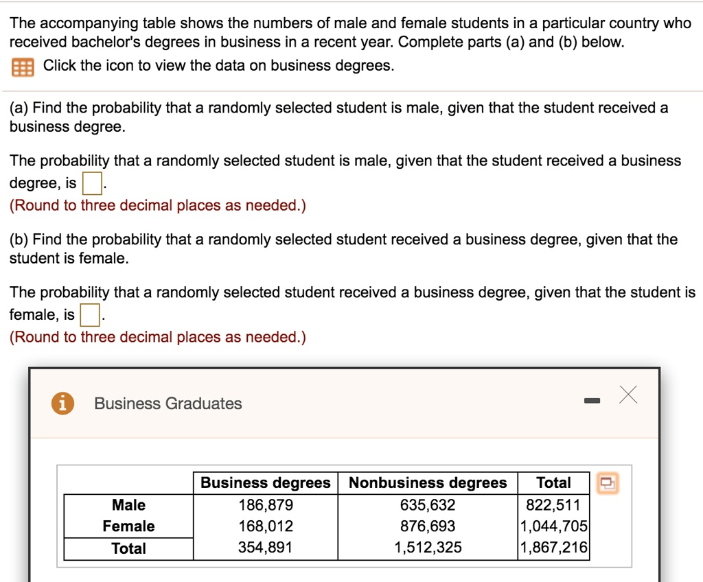 SOLVED: The Accompanying Table Shows The Numbers Of Male And Female ...