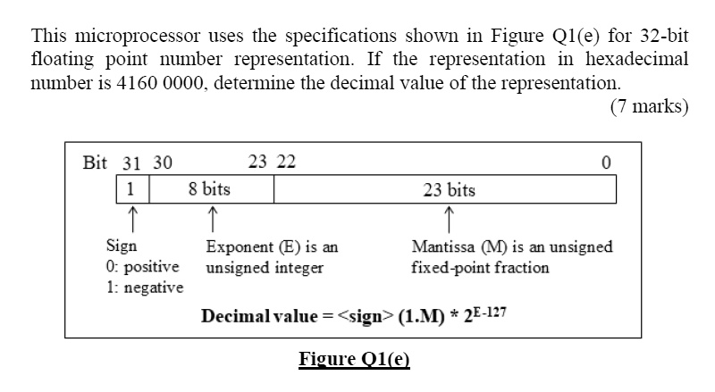 SOLVED: This microprocessor uses the specifications shown in Figure Q1 ...
