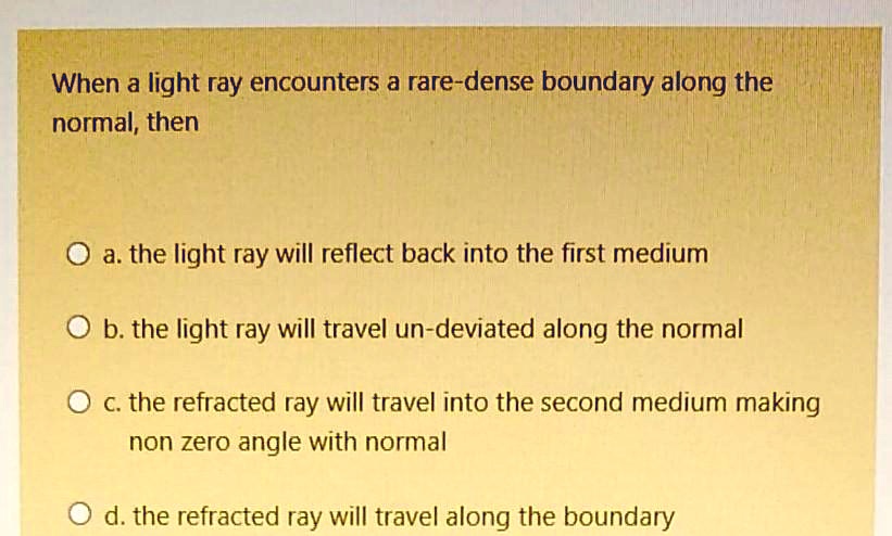 When a light ray encounters a rare-dense boundary along the normal ...