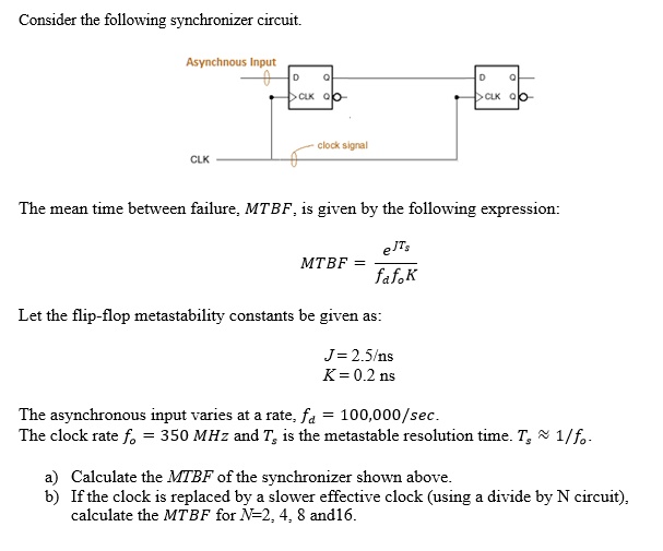 SOLVED Consider the following synchronizer circuit. Asynchronous Input