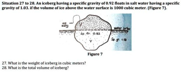 Situation 27 to 28. An iceberg having a specific gravity of 0.92 floats in salt water having a specific gravity of 1.03. if the volume of ice above the water surface is 1000 cubic meter. (Figure 7).

ice berg
water surface
Sp. Gr. 0.92
V
Sp. gr. 1.03
Figure 7

27. What is the weight of iceberg in cubic meters?
28. What is the total volume of iceberg?