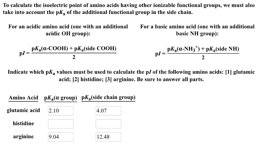 SOLVEDTo calculate the isoelectric point of amino acids having other