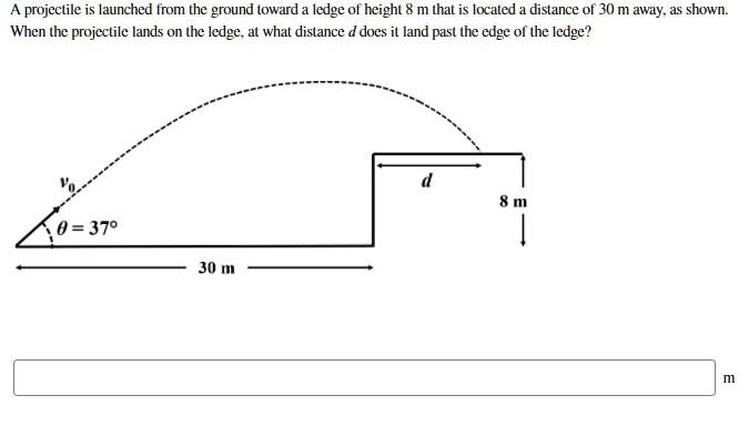 projectile is launched from the ground toward ledge of height m that is ...