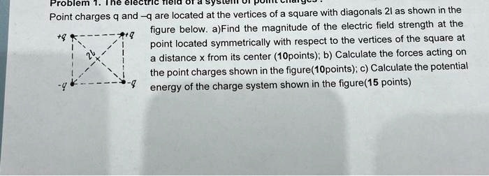 Problem 1. The electric field of a system of point charges. Point ...