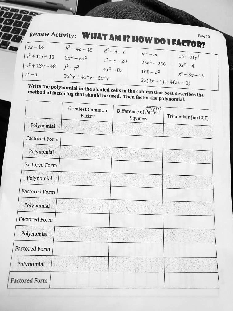 SOLVED: Review Activity: WHAT AM I? How Page Do I FACTOR? 7x - 14b^7 - 4b -  45d - d - 6 72 + 11j + 10m^2 2x^3 + 6x^2 - 16