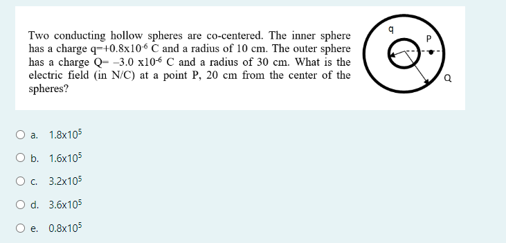 Two conducting hollow spheres are co-centered. The inner sphere has a charge q=+0.8x10^-6 C and a radius of 10 cm. The outer sphere has a charge Q= -3.0 x10^-6 C and a radius of 30 cm. What is the electric field (in N/C) at a point P, 20 cm from the center of the spheres?

a. 1.8x10^5
b. 1.6x10^5
c. 3.2x10^5
d. 3.6x10^5
e. 0.8x10^5