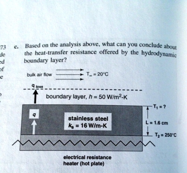 c. Based on the analysis above, what can you conclude about the heat-transfer resistance offered by the hydrodynamic boundary layer?
bulk air flow
Tinfty = 20^circ C
q loss
boundary layer, h = 50 W/m^2-K
T1 = ?
q
stainless steel
ks = 16 W/m-K
L = 1.6 cm
electrical resistance
heater (hot plate)
T2 = 250^circC