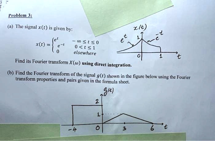 Solved Problem 1 A The Signal Xt Is Given By Xt 0 T 6315