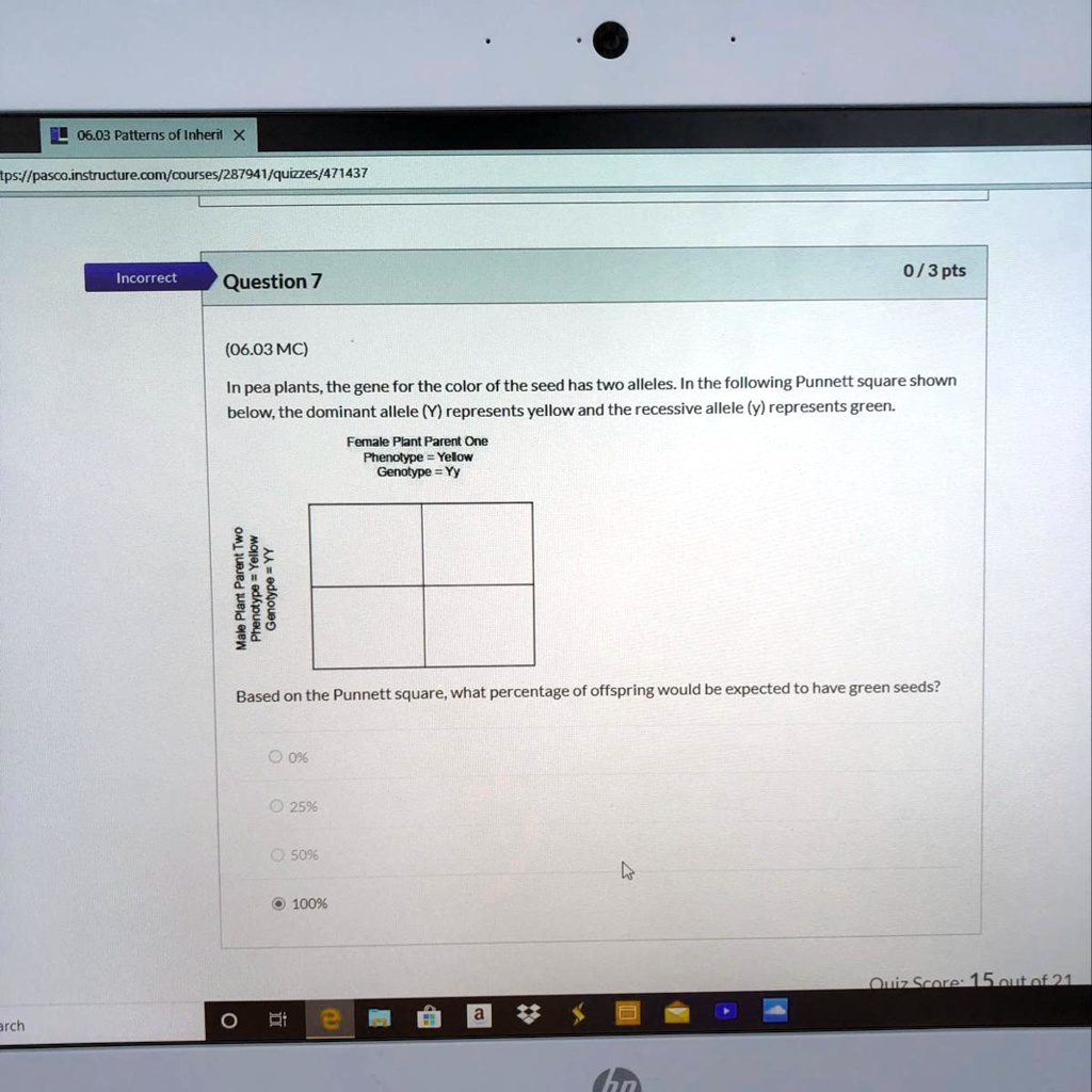 SOLVED 'In pea plants, the gene for the color of the seed has two