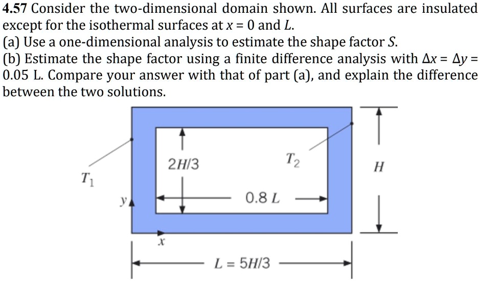 SOLVED: 4.57 Consider the two-dimensional domain shown. All surfaces ...